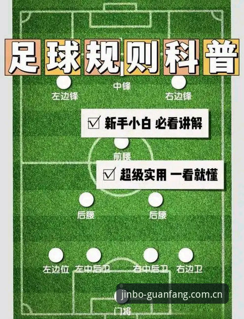 德国队世界杯阵容解析操作教程——金博体育平台用户观赛指南