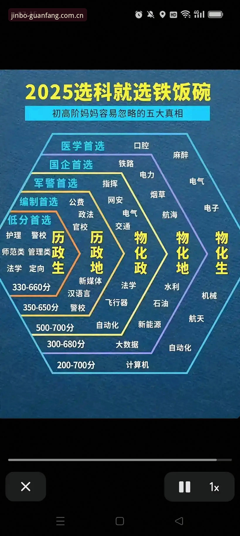 掌握金博体育平台使用的关键技巧:正版认证与2025官网入口实用指南