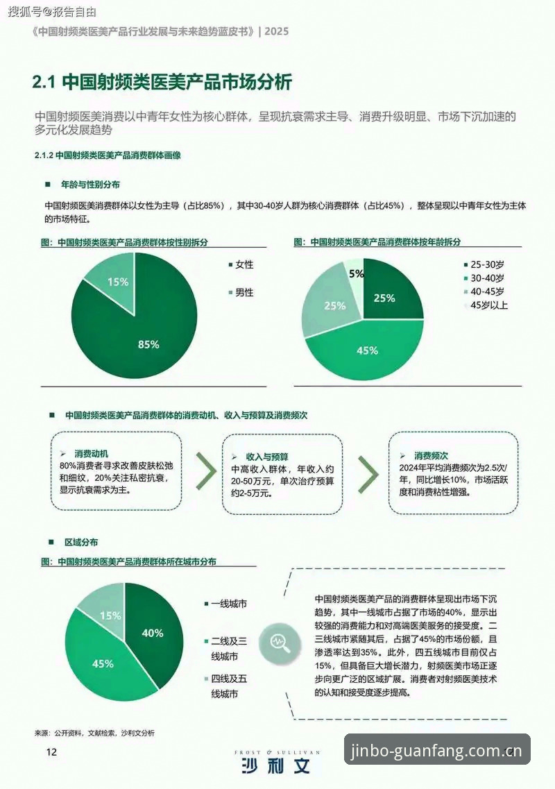 资深用户分享:金博官方正版最新版使用心得与行业趋势解析